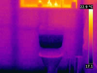 Toiletlevel